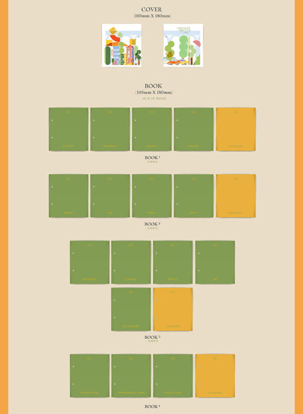 SEVENTEEN - 7th MINI AlBUM [Heng:garae) (NET Ver.) Kaeguli Kpop Shop Albums and Merchandise