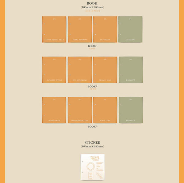SEVENTEEN - 7th MINI AlBUM [Heng:garae) (NET Ver.) Kaeguli Kpop Shop Albums and Merchandise