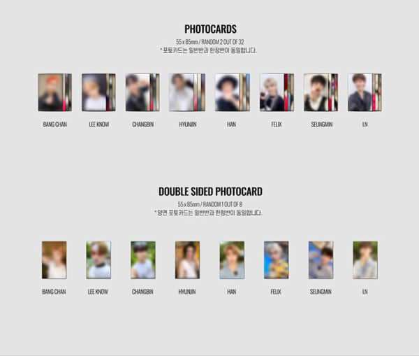 Stray Kids - 2ND ALBUM [NOEASY] (A (Green) Ver.) (B purple ver. ) kaeguli kpop shop albums and merchandise