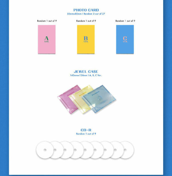 TWICE - VOL.1 [TWICETAGRAM] (PINK) (blue) (yellow) kaeguli kpop shop albums and merchandise