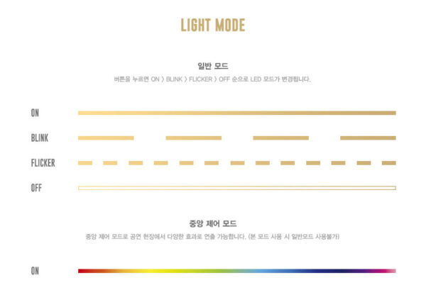 SF9 OFFICIAL LIGHT STICK Ver.2 (White) kaeguli kpop shop albums and merchandise